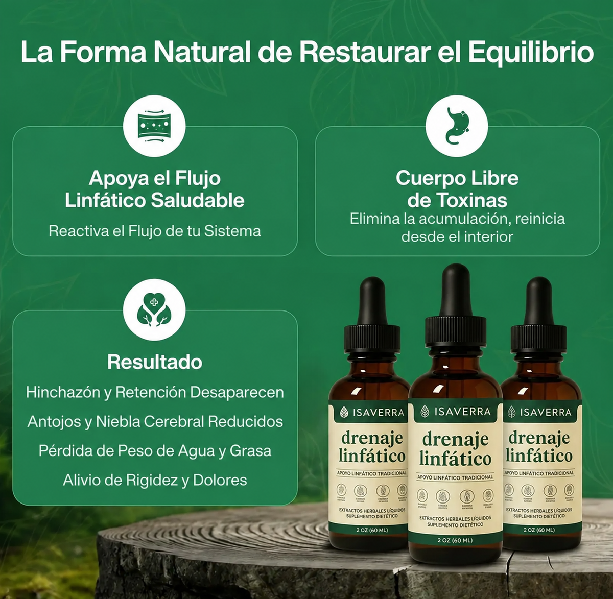 Drenaje Linfático — Gotas Naturales