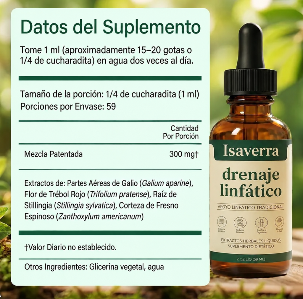Drenaje Linfático — Gotas Naturales