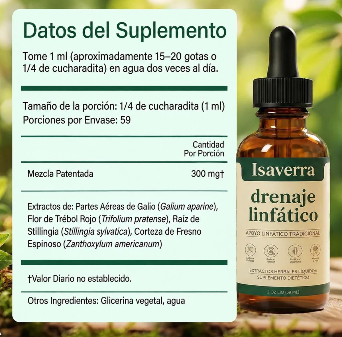 Drenaje Linfático — Gotas Naturales